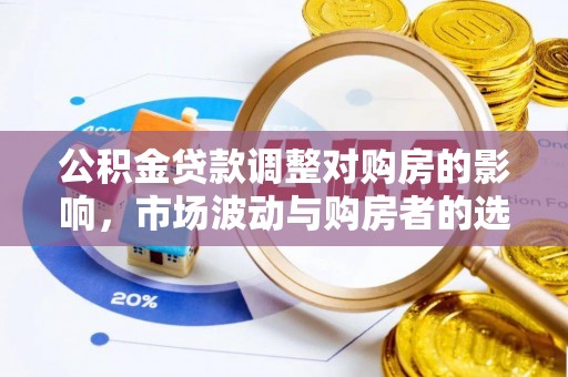 郯城公积金贷款调整对购房的影响，市场波动与购房者的选择